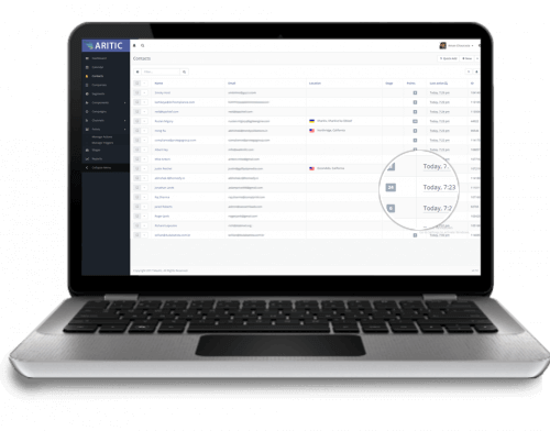 More lead score = Better chance of conversion-marketing automation solutions
