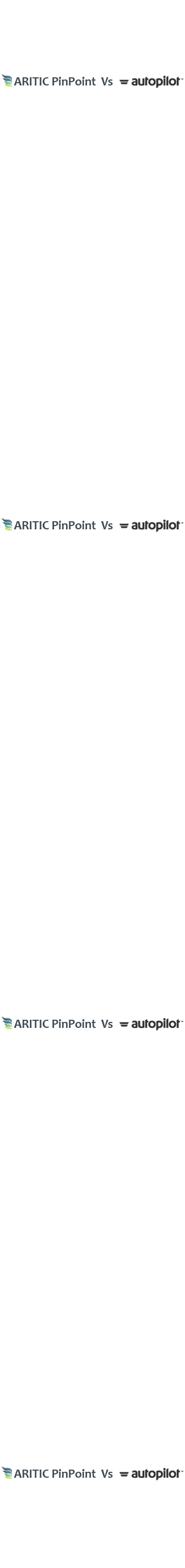 Aritic PinPoint Vs AutopilotHQ