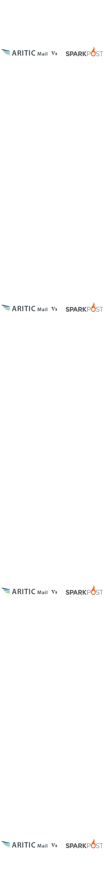 Sparkpost alternative