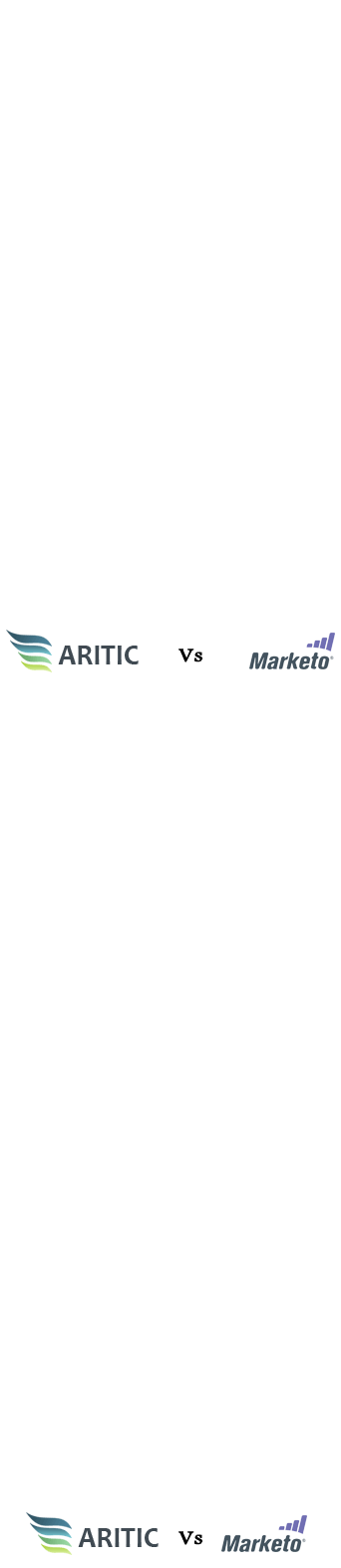 aritic-vs-marketo