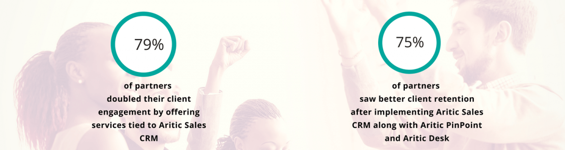 sales partner program