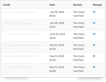 Inbound Mail processing systems